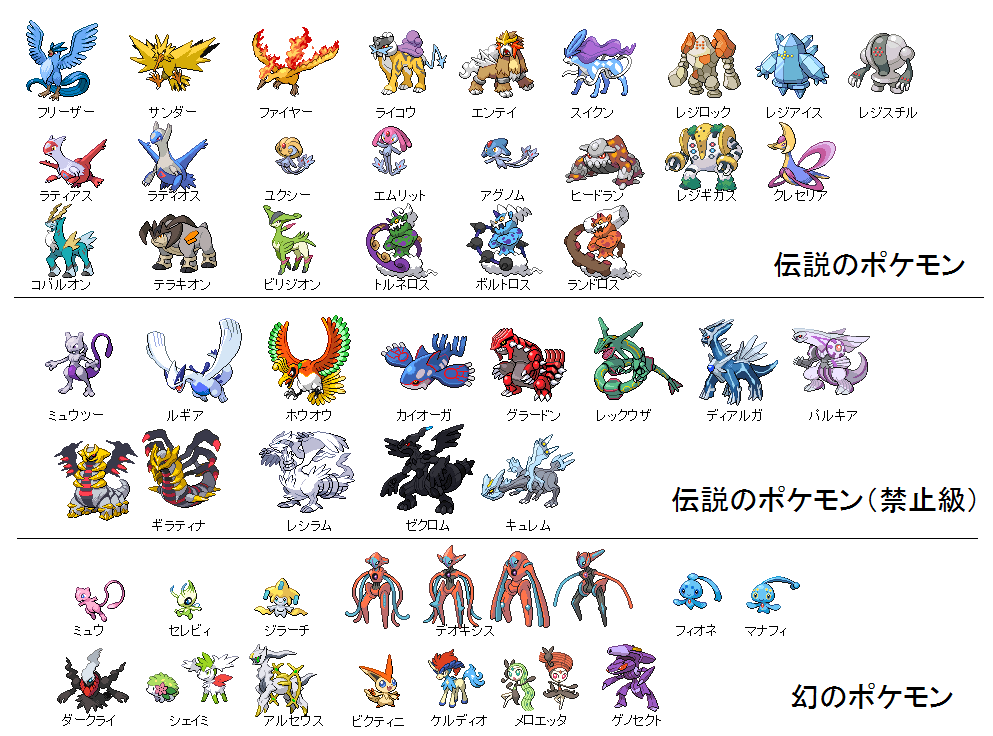 What Do Japanese Fans Call These Legendary Pokemon? « Legends of