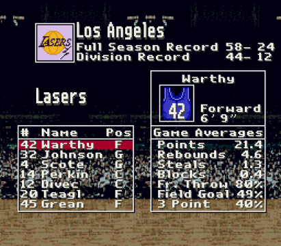 Los Angeles Lasers