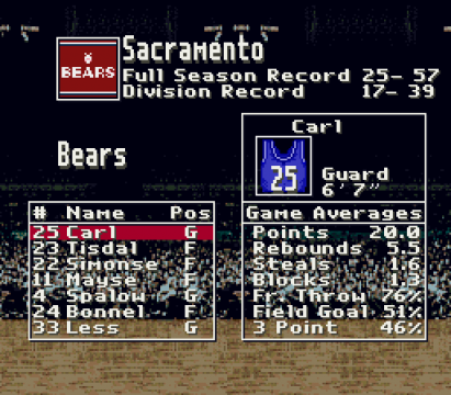 Sacramento Bears