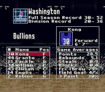 Washington Bullions