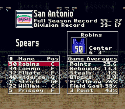 San Antonio Spears