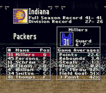 Indiana Packers