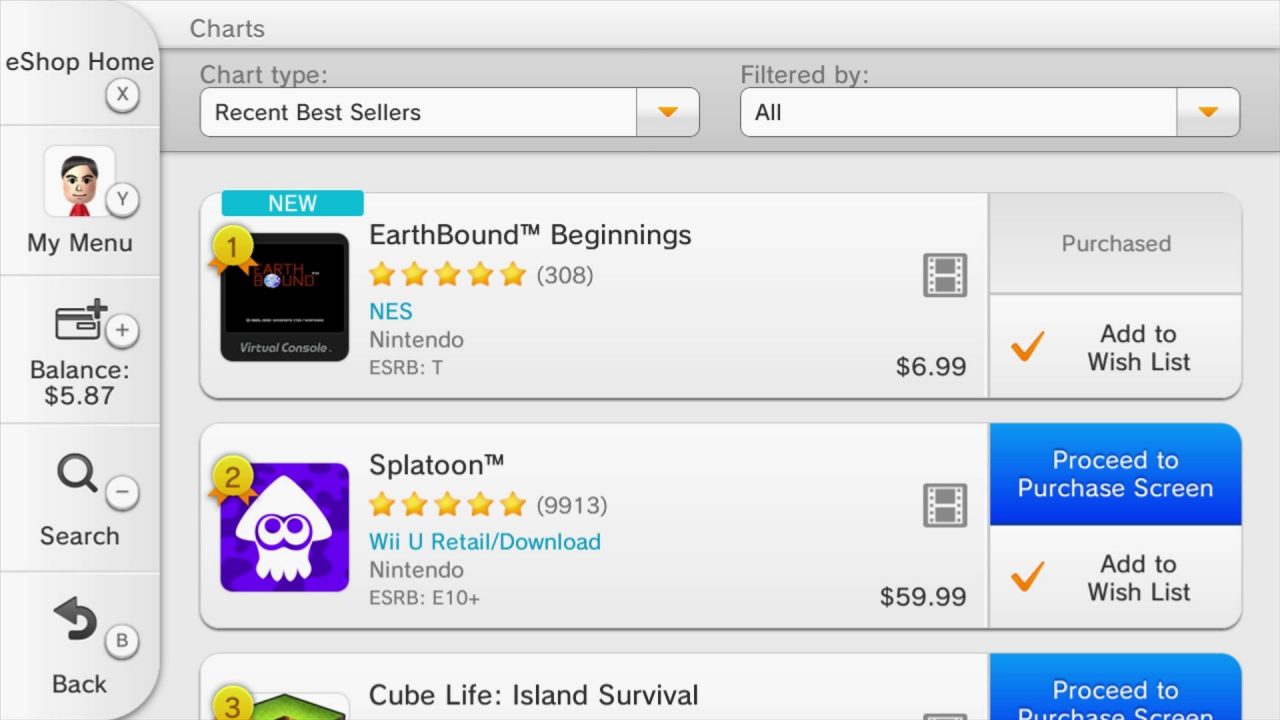 EarthBound Beginnings on the North American eShop rankings EarthBound Beginnings on the North American eShop rankings
