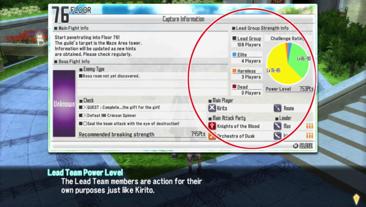 "The Lead Team members are action"