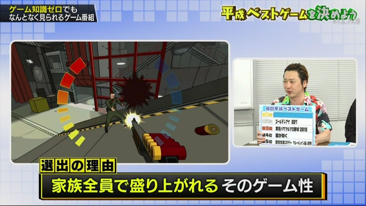 A prominent Japanese gamer recently explained on TV how fun and important Goldeneye 007 for the Nintendo 64 was. He also ranked it #2 on his personal "best games of the Heisei era (1989 to 2019)" list A prominent Japanese gamer recently explained on TV how fun and important Goldeneye 007 for the Nintendo 64 was. He also ranked it #2 on his personal "best games of the Heisei era (1989 to 2019)" list