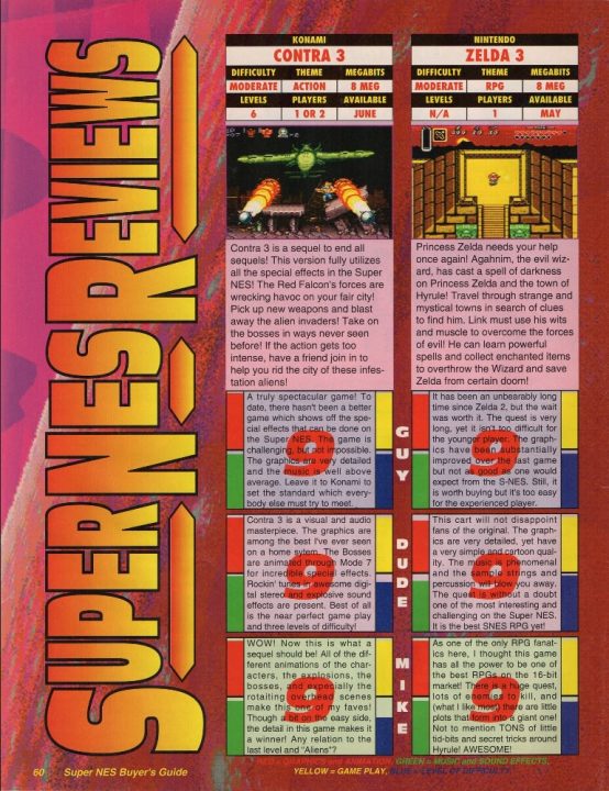 Inside this magazine is a "Zelda III", and the game had already been released Inside this magazine is a "Zelda III", and the game had already been released